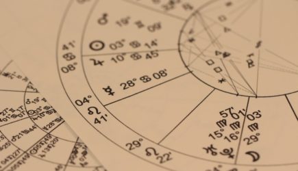 Гороскоп на неделю с 22 по 28 июля 2019 года
