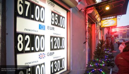 Спрогнозирован курс рубля на выходную неделю