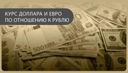 Ограничение импорта товаров в Россию продолжает давить на курс рубля