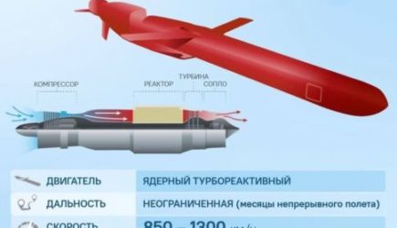 От разработки ракеты типа «Буревестник» отказались даже США — BFMTV