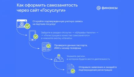 Как стать самозанятым в 2026 году пошаговая инструкция