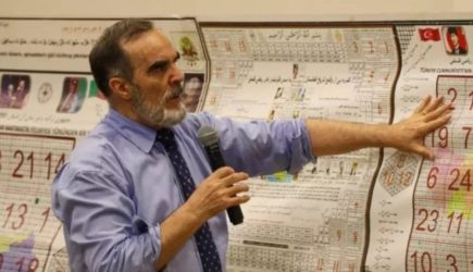 &laquo;Человечество в опасности&raquo;: математик Сидик Афган рассчитал прогноз на 2026 год